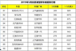 国产三级排行榜,盘点年度热门佳作，揭秘国产影视新趋势
