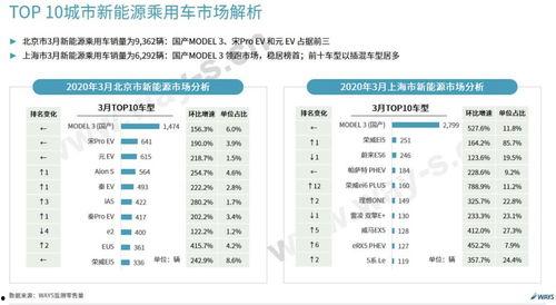 国产三级排行榜,盘点年度热门佳作，揭秘国产影视新趋势